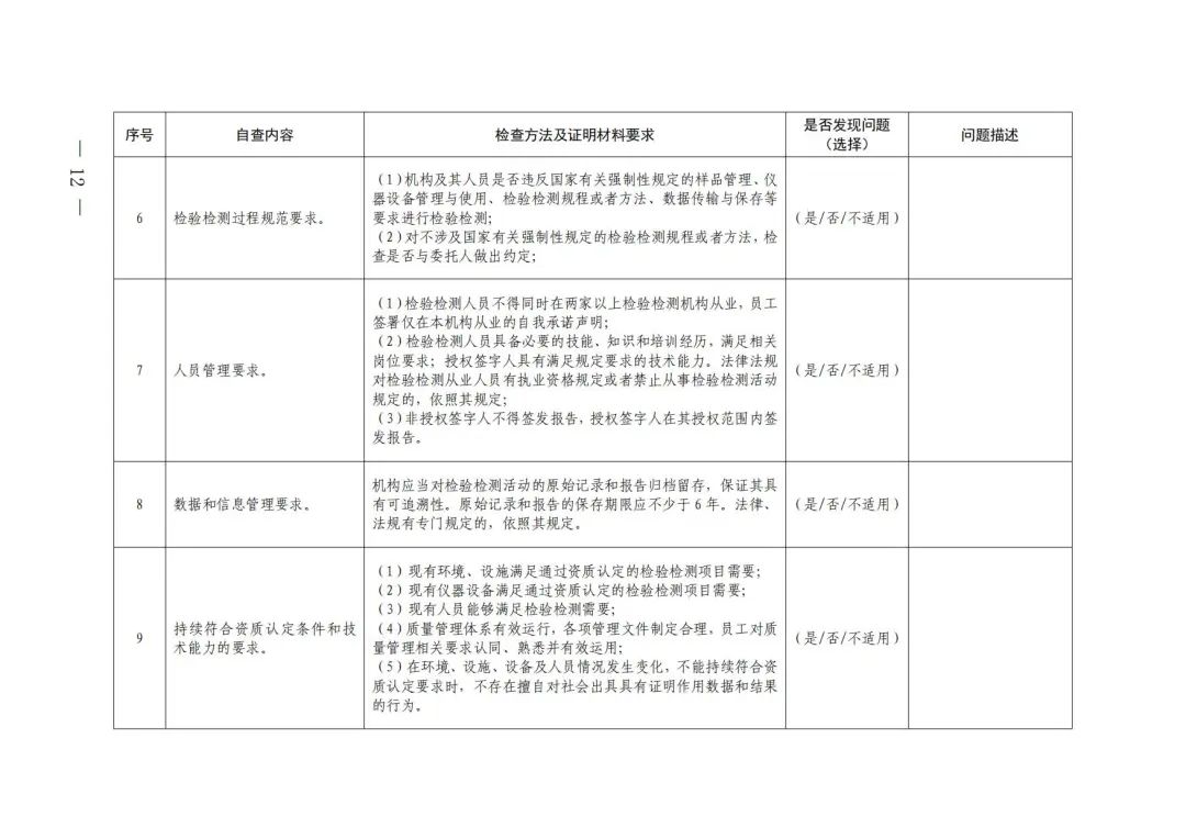 聚星檢測