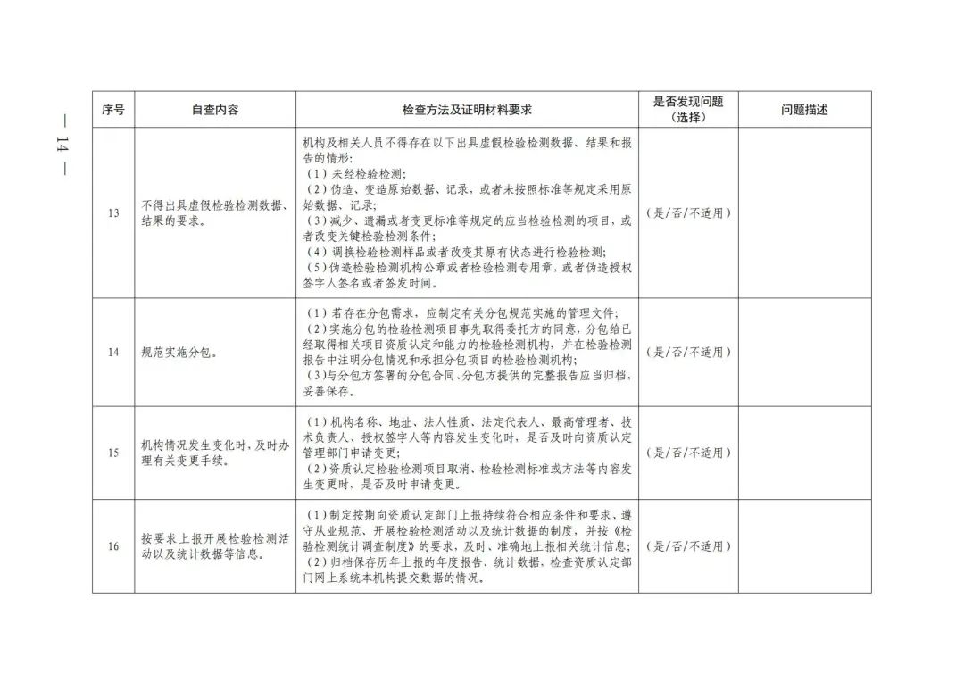 聚星檢測