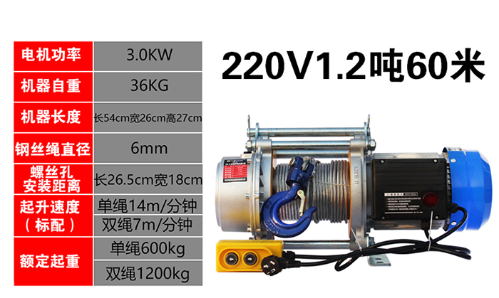 220V1.2噸電動提升機
