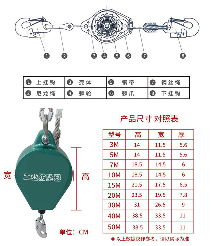 自控防墜器規(guī)格型號(hào)